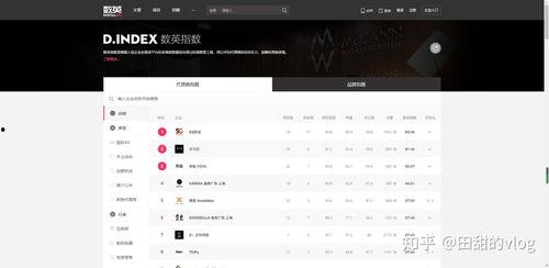 娱乐吃瓜文案怎么写好,吃瓜群众必看的幕后花絮大汇总